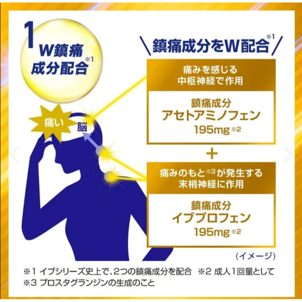 新款白兔eve 3SHOT PREMIUM 加強版60錠