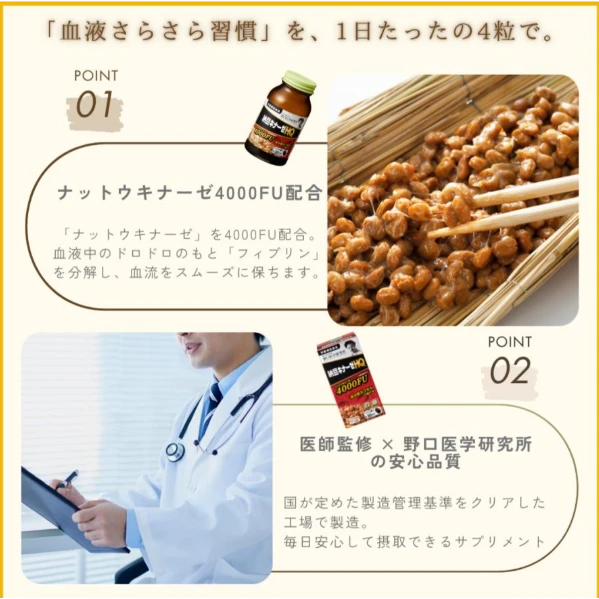 野口醫學研究所 納豆激酶 HQ 4000FU 120粒