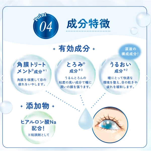樂敦 me me Moisture Tear Seru高保濕眼藥水 12mL