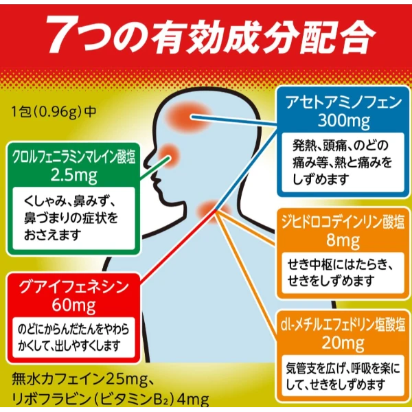 日本大正製藥綜合感冒藥  百保能黃金微粒44包