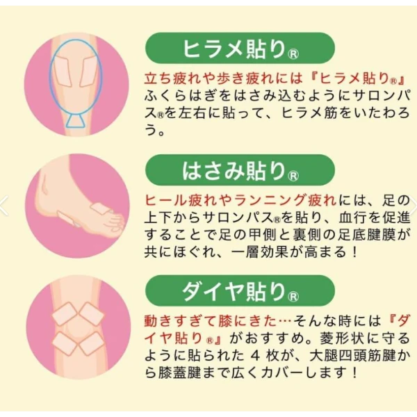 久光製藥HISAMITSU 撒隆巴斯止痛酸痛貼布微大尺寸 120片入