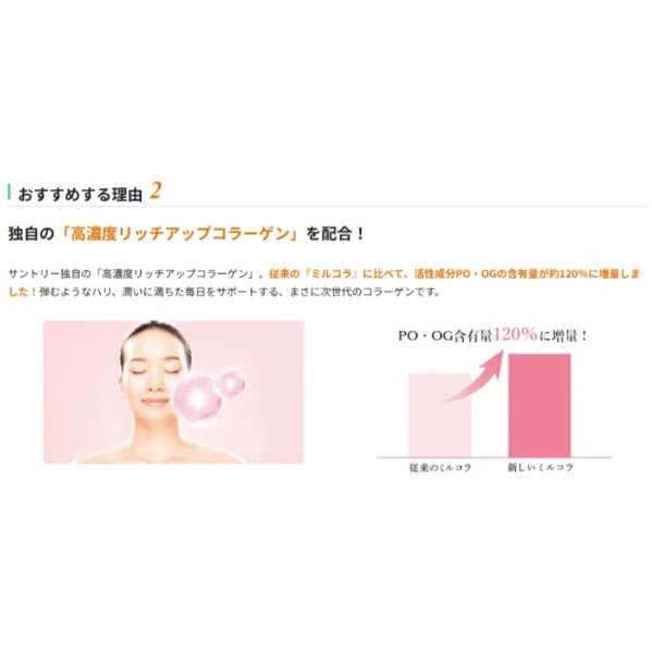 Suntory 三得利 Milcolla 蜜露珂娜膠原蛋白粉 30日