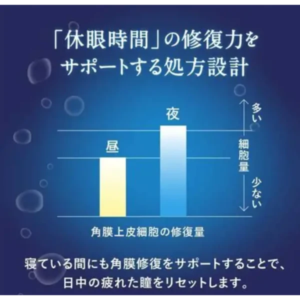 💧👀 眼睛的小確幸｜Rohto 樂敦養潤水 13ml 眼藥水 ✨