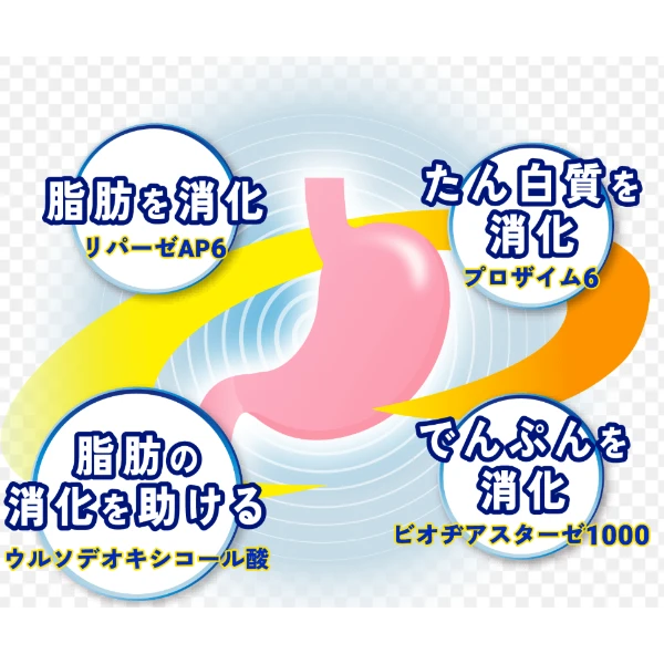 *特價2027/01/31日本太田胃散A〈錠劑〉300錠