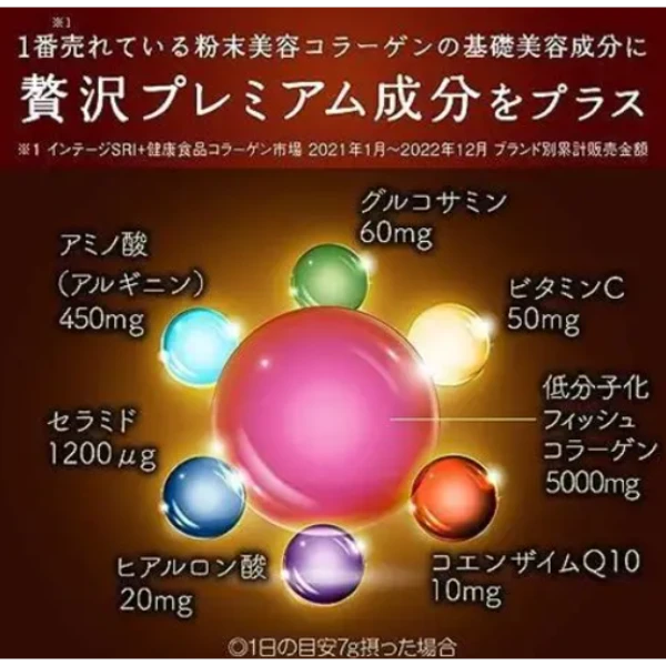 明治 膠原蛋白粉 Premium 粉璀璨金 28日份 196g
