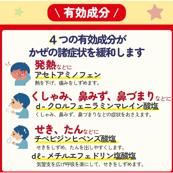 🍞 池田模範堂 MUHI 無比｜麵包超人兒童感冒藥顆粒 12包