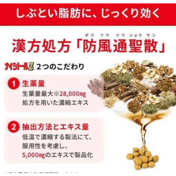 🌿 小林製藥 防風通聖散 腹部排油錠 加強升級款 內臟脂肪 Z錠 420錠 🇯🇵